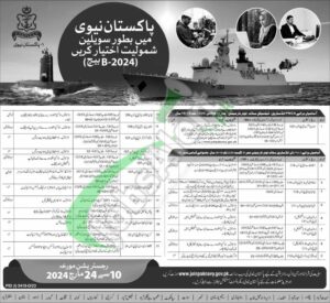 Pak Navy Jobs