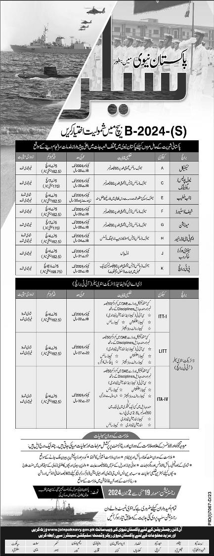 Pak Navy Sailor Jobs