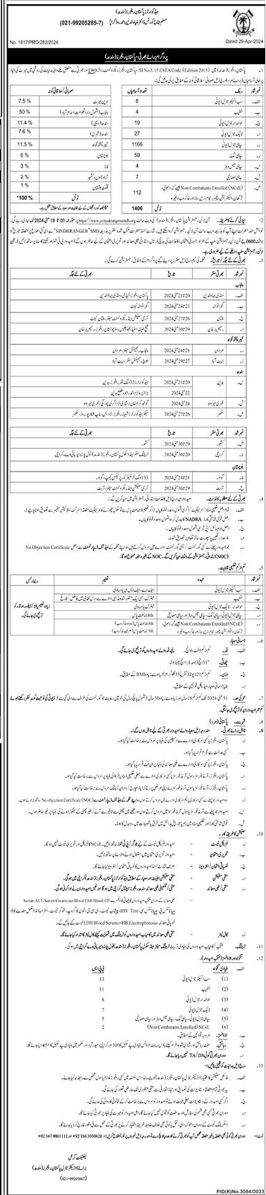 Sindh Rangers Jobs