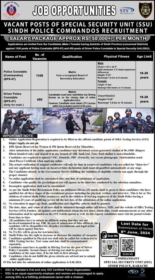 Sindh police jobs