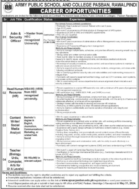 Army Public School and College Pasban Jobs