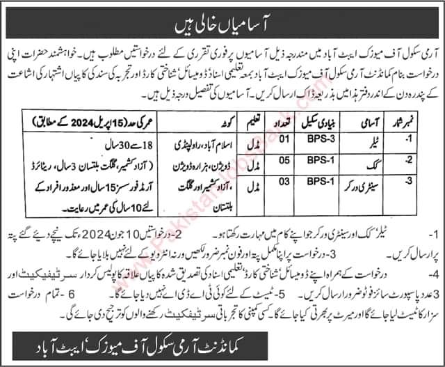 Army School of Music Abbottabad Jobs