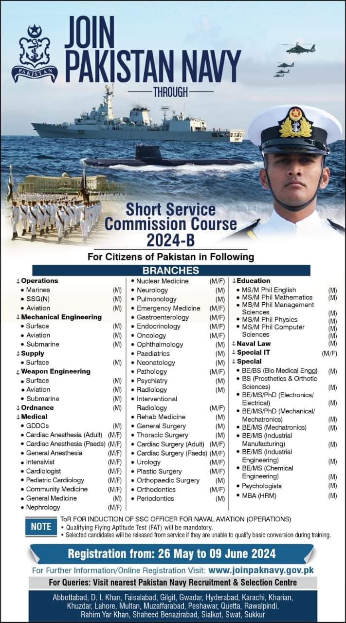 Join Pakistan Navy