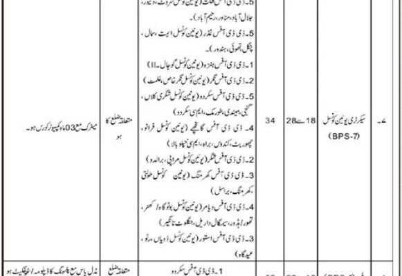 Local Government and Rural Development Department of Gilgit Baltistan Jobs 2024