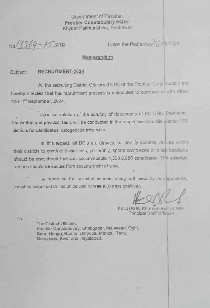 FC Jobs 2024 Notification: