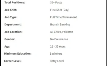 UBL Jobs 2024