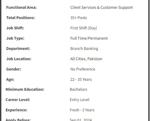 UBL Jobs 2024