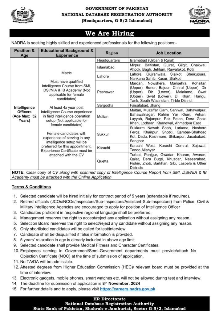 Officer Jobs In NADRA