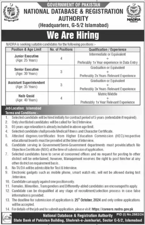 Assistant Superintendent & Naib Qasid Jobs In NADRA