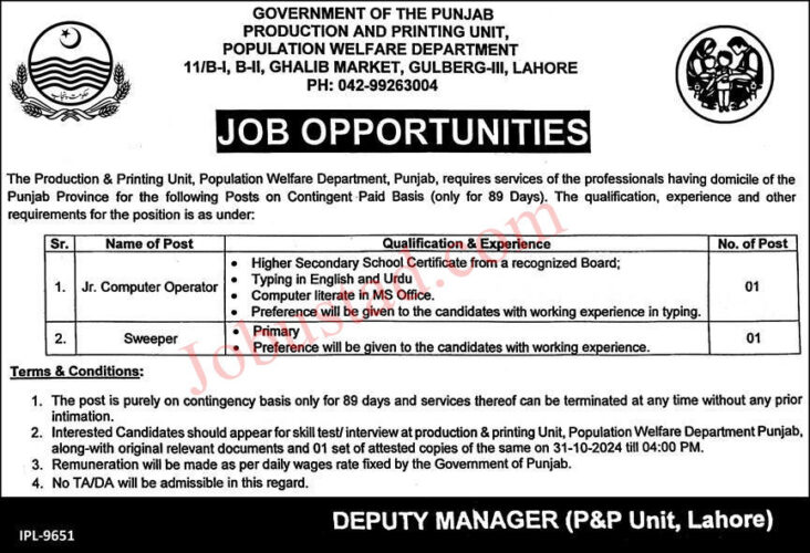 Population Welfare Department Jobs 2024