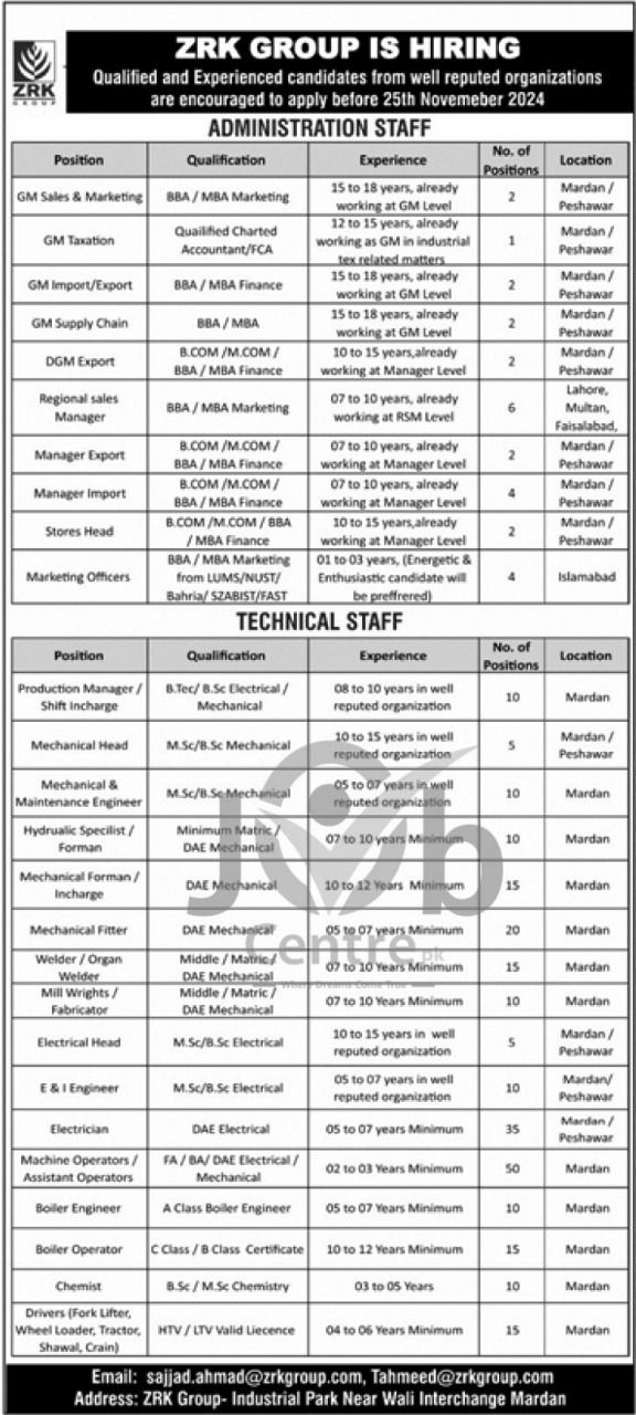 ZRK Group Jobs 2024